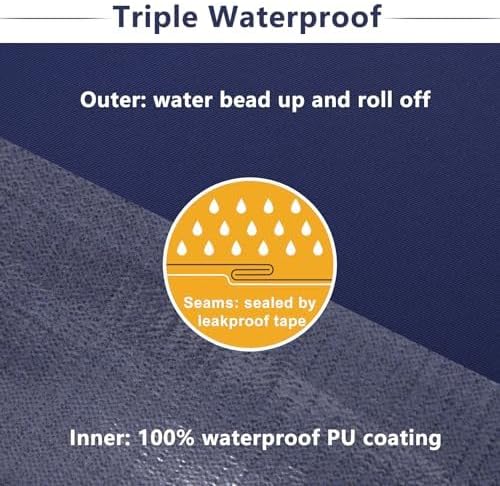 Favoyard Patio Chair Cushions 20 x 20 x 3 Inch Waterproof Outdoor Seat Cushions for Patio Furniture 3-Year Color Fastness Garden Sofa Couch Pads with Handle & Adjustable Straps Set of 2, Blue