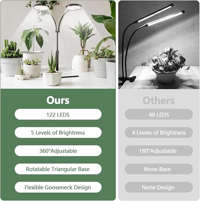 YEOLEH Grow Light for Indoor Desk Plants, 4.7’’ LED Dual Ring, 6000K White Gooseneck Full Spectrum Plant Growing Lamp with 5 Levels Brightness & Timer 4/8/12/18Hrs