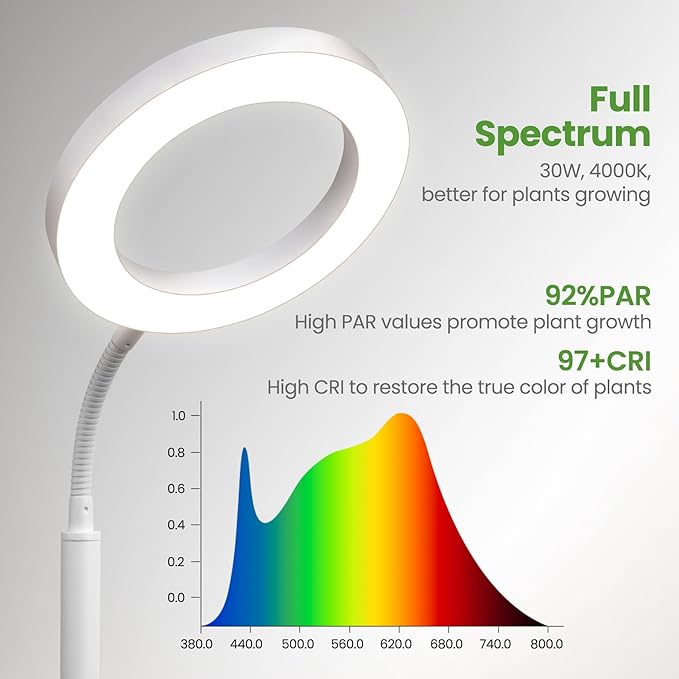 Grow Light for Indoor Plants, Floor Full Spectrum Plant Lights with Stand,Large Growing Lamps with Automatic Timer,60 Inch Height Adjustable,10 Level Dimmable,White Halo Led Growth Lamp