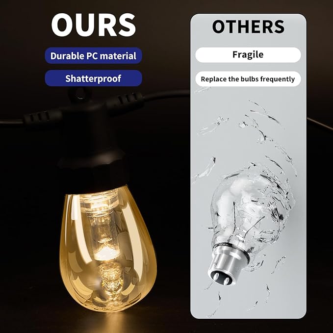 LED Outdoor String Lights 27FT,Patio lLights with 10 Dimmable Bulbs,IP66 Waterproof Shatterproof, with Remote Control,2700k Outside Hanging Lights for Backyard Porch Garden Decoration