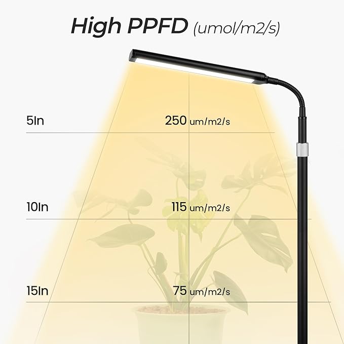 Grow Light for Indoor Plants Growing, 6000K Full Spectrum LED Growth Floor Lamp with 63in Height Extendable,10-Level Dimmable,Automatic Timer,Adjustable Gooseneck for Tall or Small Plant