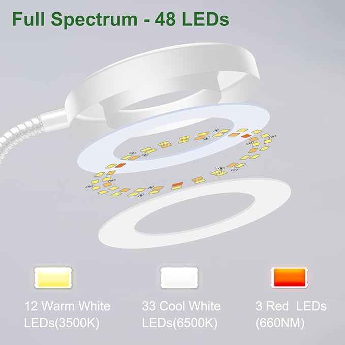 Wolezek 2 in 1 Grow Lights for Indoor Plants, 3 Colors Plant Lights for Indoor Growing with 360° Gooseneck, 48 LEDs Full Spectrum Plant Grow Lights Indoor, 6/12/16H Timer, 5 Brightness, White 1 Pack
