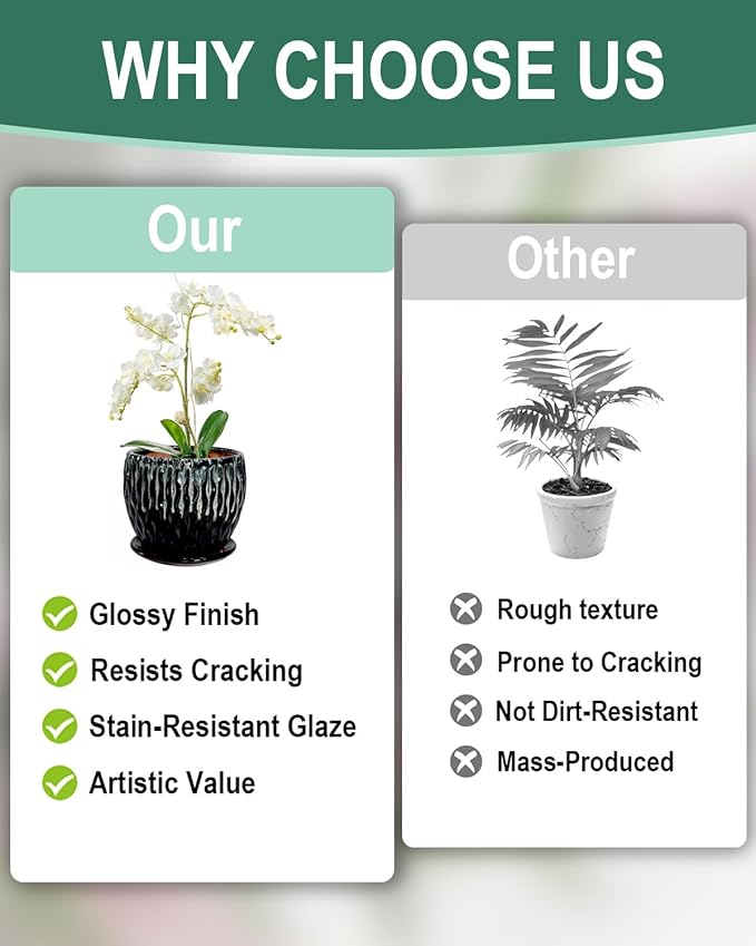 vensovo 7.5 Inch Ceramic Plant Pot with Drainage Holes and Saucer - Large Round Orchid Pot for Indoor Repotting, Ceramic Planter Maintain air Circulation, Black