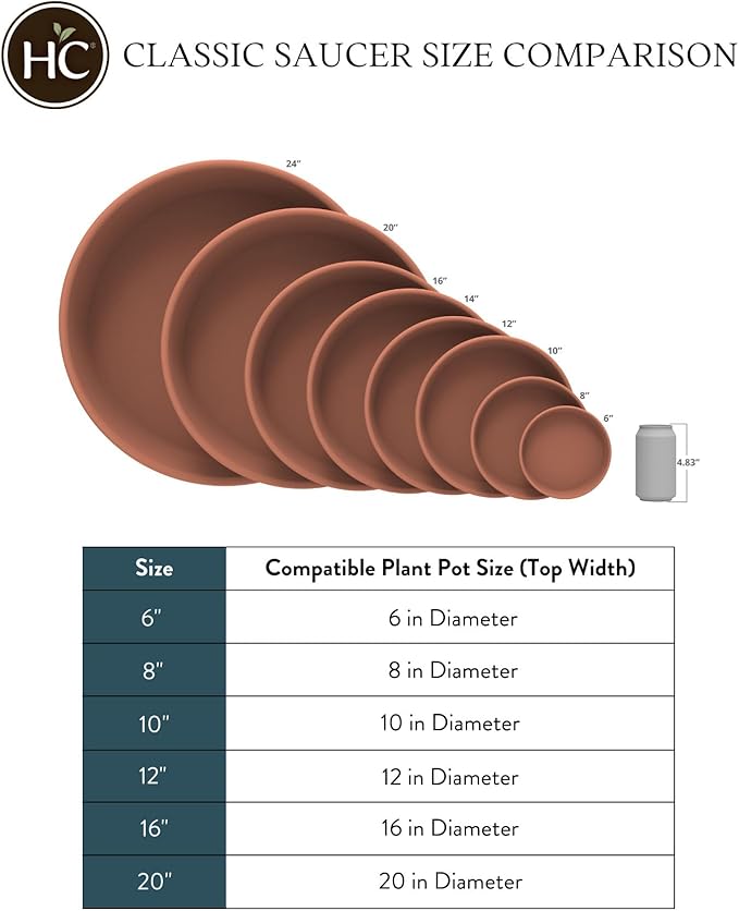 The HC Companies Flower Pot Saucers - Plastic Plant Saucer for Outdoors & Indoors - Traditional Design Plant Pot Trays for Water Drainage - Durable & Stylish Round Plant Tray (6-inch Sandstone)