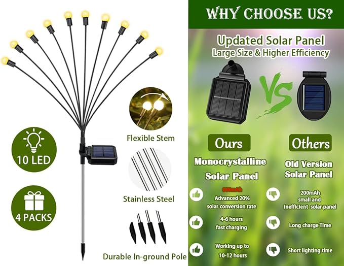 SunKite Solar Garden Lights - 4 Pack 10 LED Solar Firefly Lights Sway by Wind Outdoor Waterproof Solar Decorative Lights, Solar Outdoor Lights for Yard Patio Walkway Decoration, Warm White