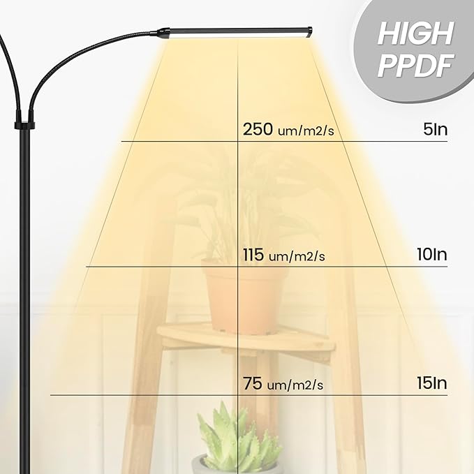 Plant Light for Indoor Growing, Full Spectrum Grow Light with 2 Heads,66.5in Extendable,144LEDs,10-Level Dimmable, Automatic Timer,Adjustable Gooseneck Floor Lamp for Tall Large Plants