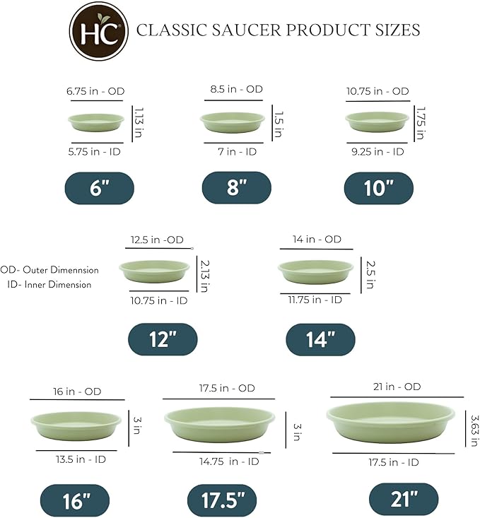The HC Companies 16 Inch Round Plastic Classic Plant Saucer - Indoor Outdoor Plant Trays for Pots - 16"x16"x3" Seafoam