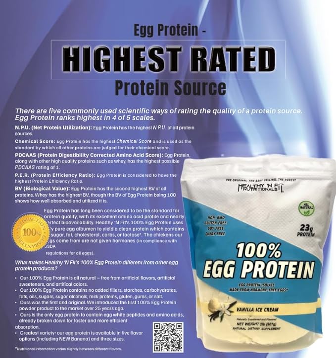 Healthy N Fit 100% EGG PROTEIN- Strawberry (2lb): 100% Egg White Protein PLUS Natural Peptides. Naturally Sweetened, Zero Carb, Keto, Paleo Friendly