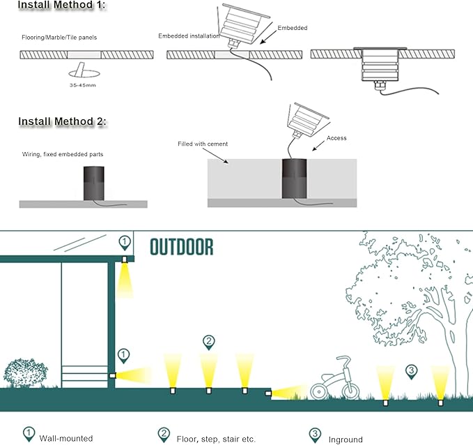 YASHIDA Recessed LED Deck Step Lights with Protecting Shell, In Ground Outdoor LED Landscape Lighting IP67 Waterproof,12V 24V Low Voltage for Garden,Yard Steps,Stair,Patio,Floor,Kitchen Decoration