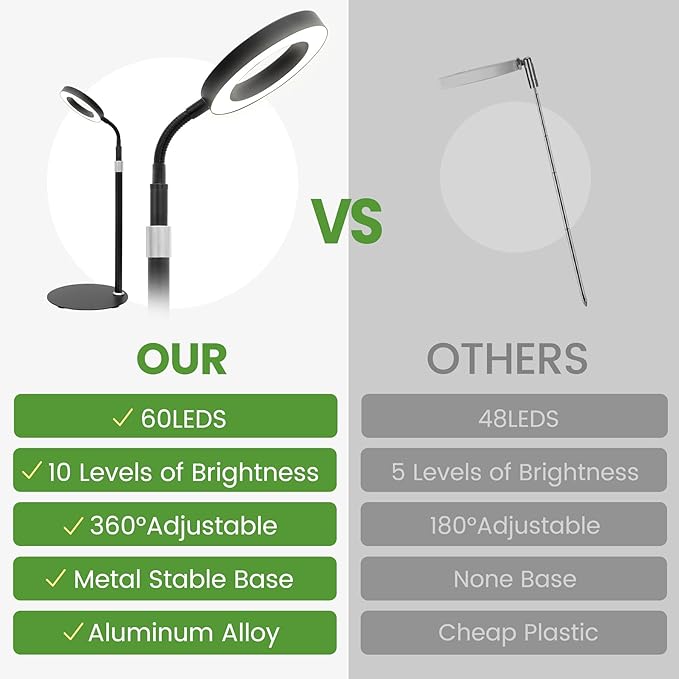 Grow Lights for Indoor Plants, Red Blue Yellow Full Spectrum Desktop Small LED Halo Plant Growing Lamps with Stand,Automatic Timer,24.2 inch Height Adjustable,10 Dimmable Levels,3 Lighting Modes,Black