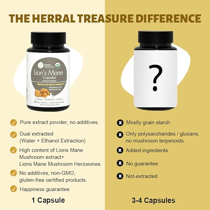 Herbal Treasure Lions Mane Supplement Capsules, 800mg Lions 90 Caps