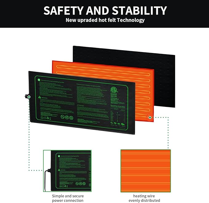 Upgrade 20"x20" Durable Waterproof Seedling Heat Mat with ETL Certified, Warm Hydroponic Heating Pad for Germination,Indoor Gardening,Brewing and Greenhouse