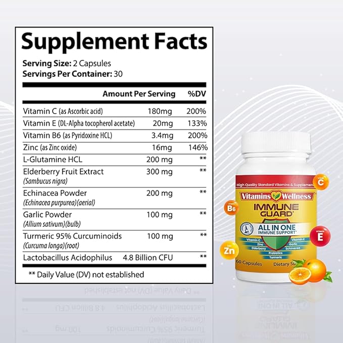 '-10 in 1- Made in USA B6, Turmeric, 60 Count/1 Count/1 Month