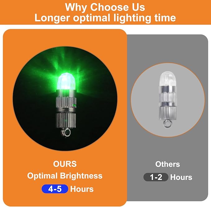 SumDirect Pack of 12 LED Mini Non-Blinking Lights for Paper Lanterns Balloons Floral Wedding Halloween Christmas Party Decoration Centerpieces (12, Green)