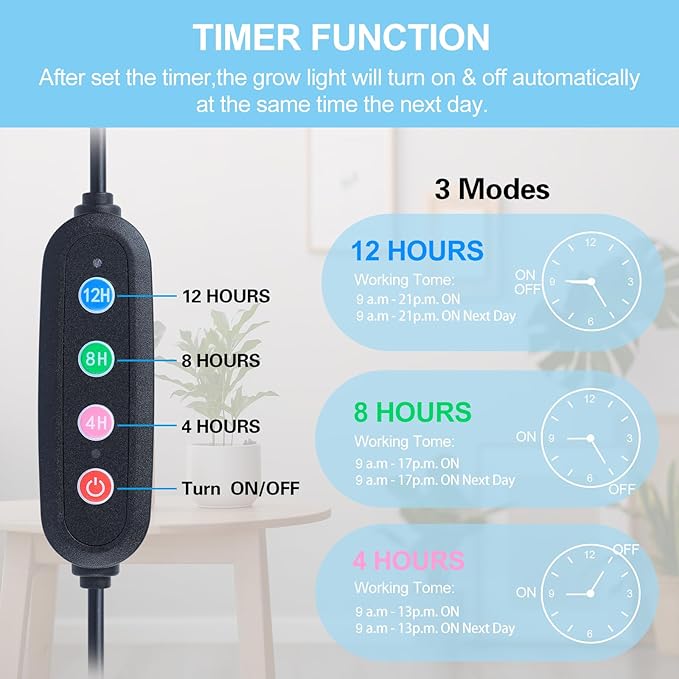50W Standing Grow Lights for Indoor Plants, Seed Starting, Bonsai with Timer Auto On/Off, 5000 Lumen Enough Bright Like A Small Sun for Your Jungle, Daisy Chain Function, 40"-64" Height Adjustable