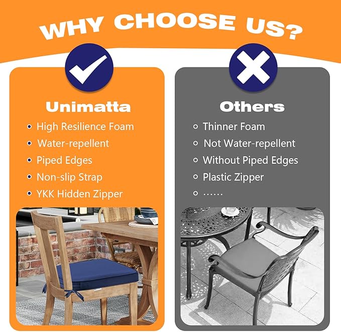 Round Corner Seat Cushions, 17" x 16" x 2", Set of 4, Indoor Outdoor Water Repellent Universal Chair Pads with Ties for Patio Furniture, Garden Deck Dining Chairs, Navy