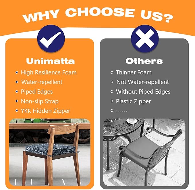 Square Corner Seat Cushions, 19" x 19" x 3", Set of 4, Indoor Outdoor Water Repellent Universal Chair Pads with Ties for Patio Furniture, Garden Deck Dining Chairs, Damask Blue Flower