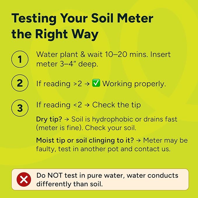 GROWIT Soil Moisture Meter for Plants - Plant Moisture Meter for House Plants - No Batteries Required