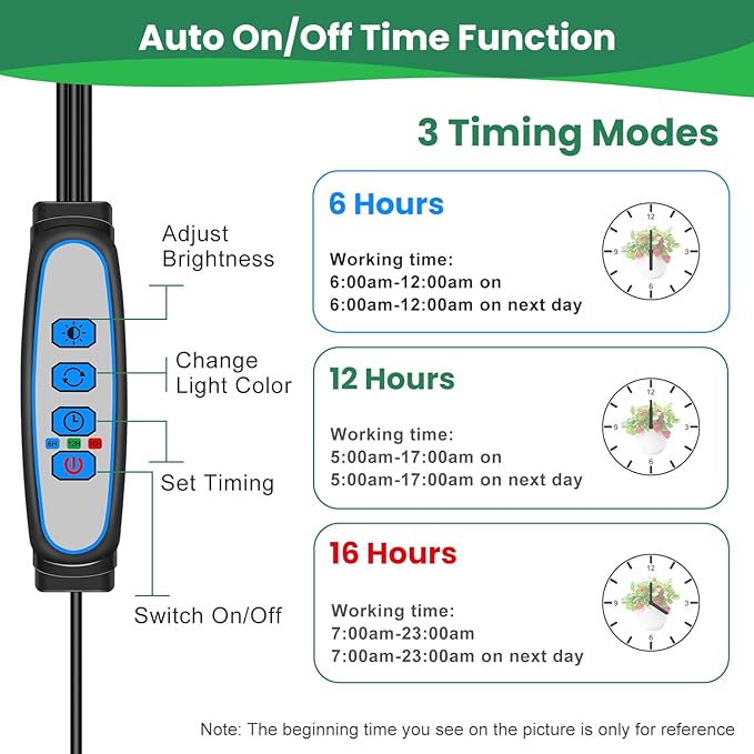 Garpsen Grow Lights, 2PCS 2 Heads Full Spectrum Plant Lights for Indoor Plants, 80 LEDs Clip Led Grow Lamp with Auto on/Off Timer Setting(6/12/16H), 5 Level Dimmable(660nm/3000K/6000K)
