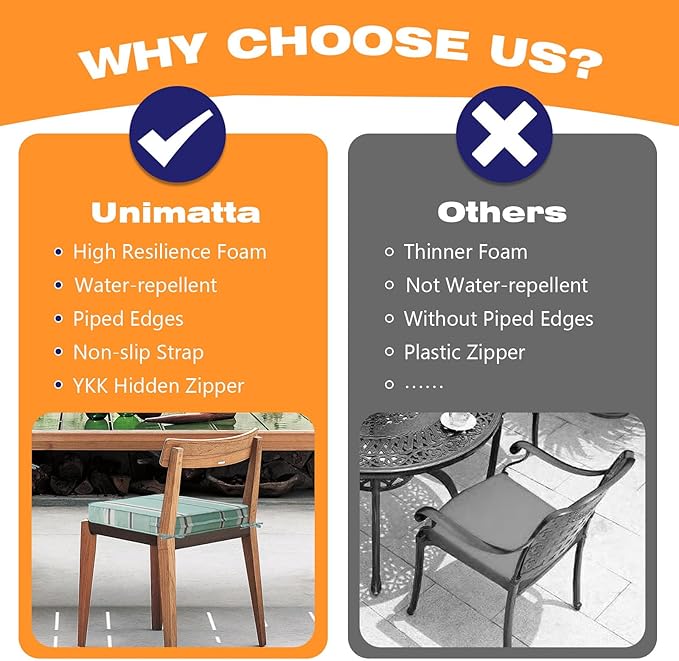 Square Corner Seat Cushions, 18.5" x 16" x 3", Set of 4, Indoor Outdoor Water Repellent Universal Chair Pads with Ties for Patio Furniture, Garden Deck Dining Chairs, Aqua Stripe