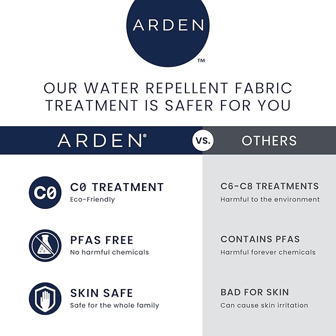 Arden Indoor/Outdoor Foam Seat Pad, 2 Pack, 17 x 16, Patio Cushion, Water Repellent, Fade Resistant, Foam Cushion Black Leala