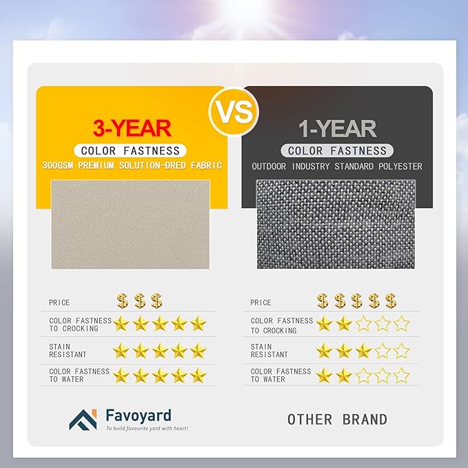 Favoyard Patio Chair Cushions 19 x 19 x 3 Inch Waterproof Outdoor Seat Cushions for Patio Furniture 3-Year Color Fastness Garden Sofa Couch Chair Pads with Handle & Adjustable Straps Set of 2, Beige