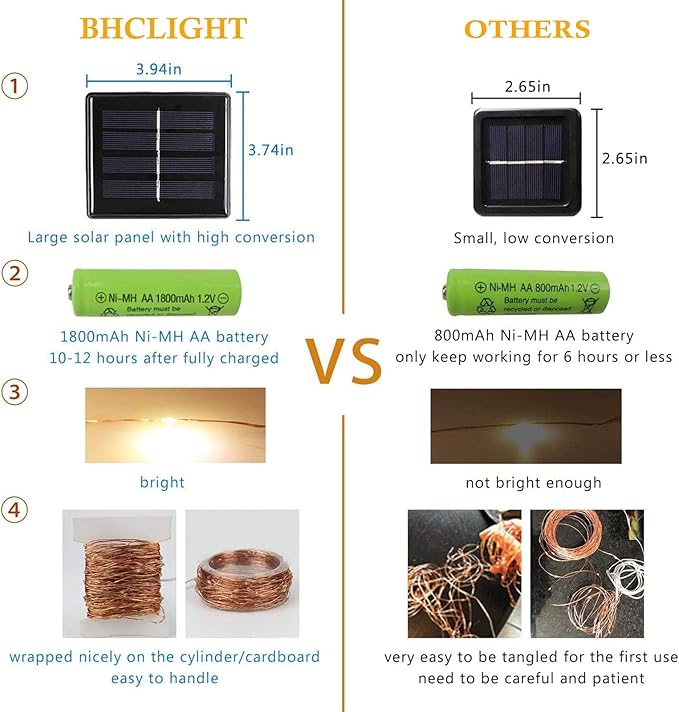 Solar String Lights Outdoor, 6 Pack Each 100 LED Solar Christmas Lights Outside Waterproof Copper Wire with 8 Modes Solar Fairy Twinkle Lights for Garden Yard Tree Wedding Christmas Decor (Warm White)