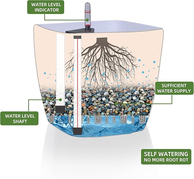 Dexceder 9x8 Self Watering Planter Indoor Outdoor, Inner Mat Design, Thickened Table Flower Plant Pot with Water Level Indicator (White High Gloss)