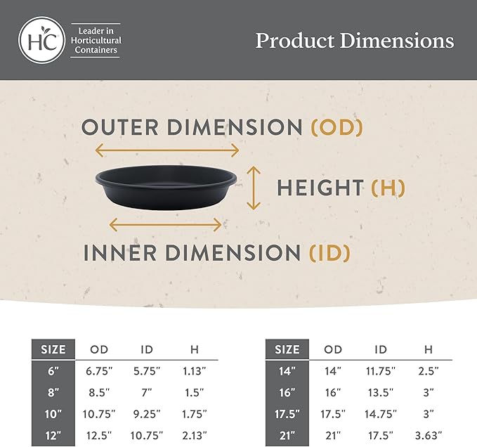 The HC Companies Flower Pot Saucers - Plastic Plant Saucer for Outdoors & Indoors - Traditional Design Plant Pot Trays for Water Drainage - Durable & Stylish Round Plant Tray (14-inch Warm Gray)