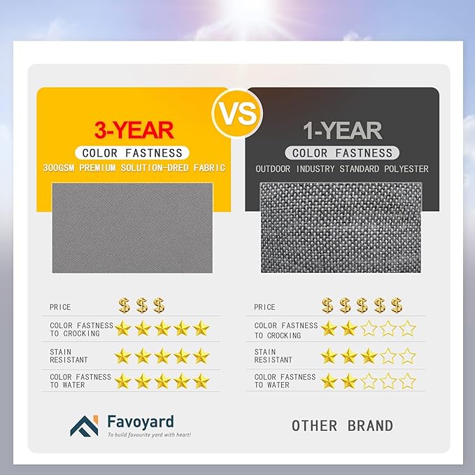 Favoyard Patio Chair Cushions 18.5 x 16 x 3 Inch Waterproof Outdoor Seat Cushions for Patio Furniture 3-Year Color Fastness Garden Sofa Couch Chair Pads with Handle & Adjustable Straps Set of 2, Grey