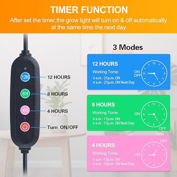 Grow Lights for Indoor Plants Full Spectrum, FECiDA Tripod Stand Grow Light, 4/8/12 Hr Timer Grow Light with Stand, 208PCS LEDs, 2000 Lumen, Bright Enough, 24"-64" Height Adjustable