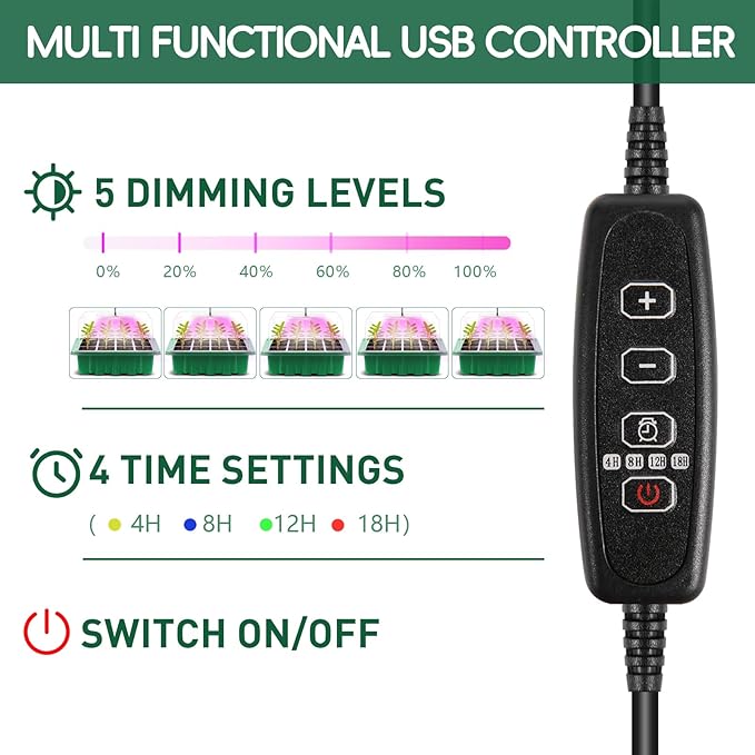 Verdenu Seed Starter Tray with Grow Lights and Temperature Control Heat Mat, 3 Pack 36-Cell Seedling Starter Kit with Humidity Dome, 3 Lighting Mode, Reusable Seed Germination Kit for Indoor Plant