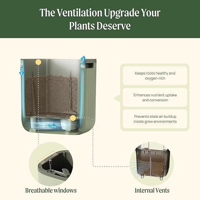 Vego garden Self Watering Pots Home Planters with Water Gauge for Effortless Indoor Plants Fog Gray