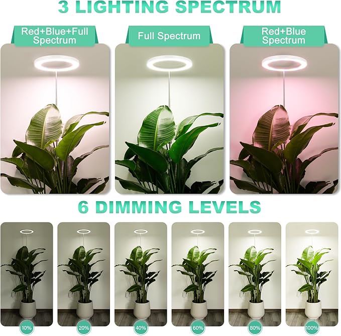 LORDEM 10" Grow Light for Indoor Plants, Full Spectrum Plant Lamp with160 LEDs, 4H/8H/12H Timer, 10 Dimmable Levels, 3 Spectrum Modes, Height Adjustable 61", Ideal for Growing Large Tall Plants