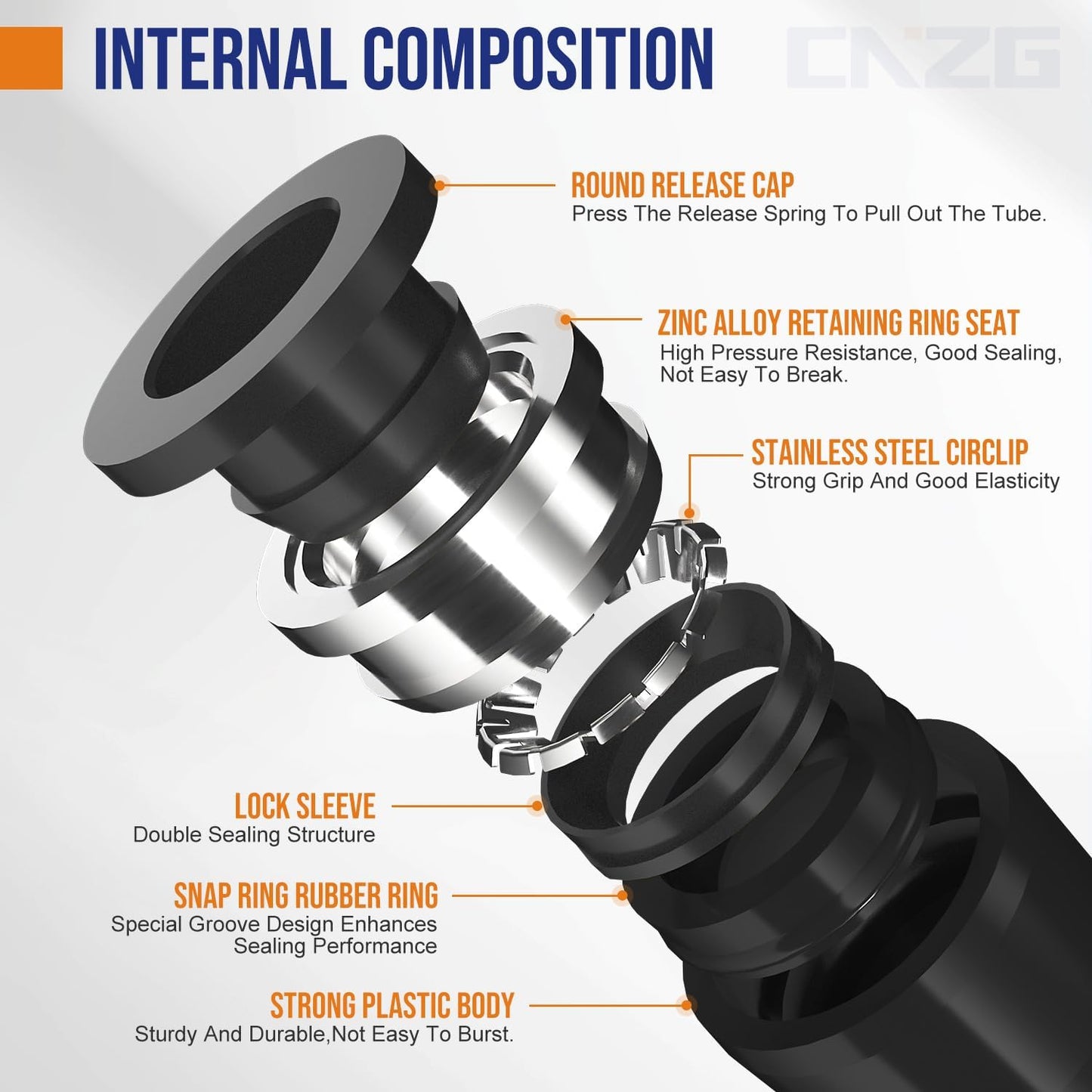 25pcs 3/8" Push to Connect Fittings, 3/8 inch OD Dot Air Line Fittings Pneumatic Air Hose Tubing Quick Connects Kit (Tee, Straights, Elbow, Splitters,Plugs)