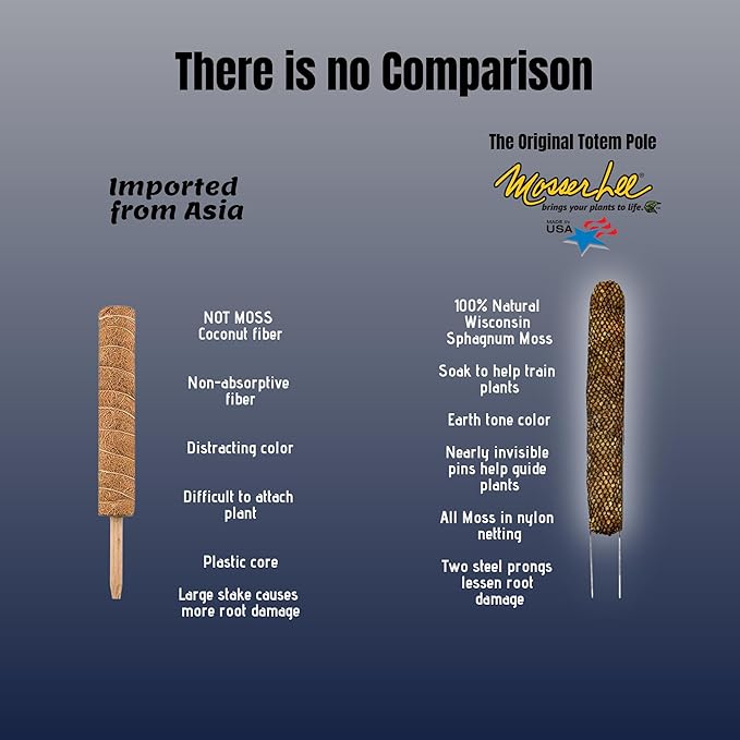 Mosser Lee Sphagnum Moss Pole for Indoor Plants, Monstera Moss Pole, Plant Pole Made in USA - Ideal for Climbing Plants, Enhances Plant Growth & Stability - 18" Height