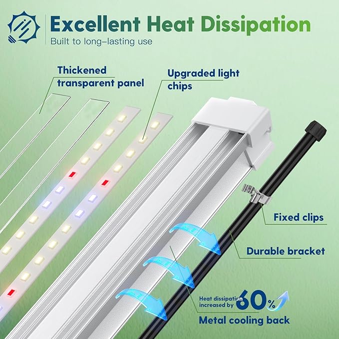 FREELICHT Grow Lights for Indoor Plants with Stand, 40W Full Spectrum, 3 Installation Methods, 4FT LED Plant Grow Light with 53'' Height Adjustable Stand for Hydroponic Seeding Indoor Tall Plants