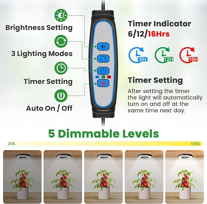 Wiaxulay 6.3” Ceiling Plant Grow Light, 252 LED Full Spectrum Halo Grow Lights for Indoor Plants, 12V/3A Under Cabinet Grow Lamp with 6/12/16 Hrs, 3 Lighting Mode, 5 Dimmable Levels, Tri Head