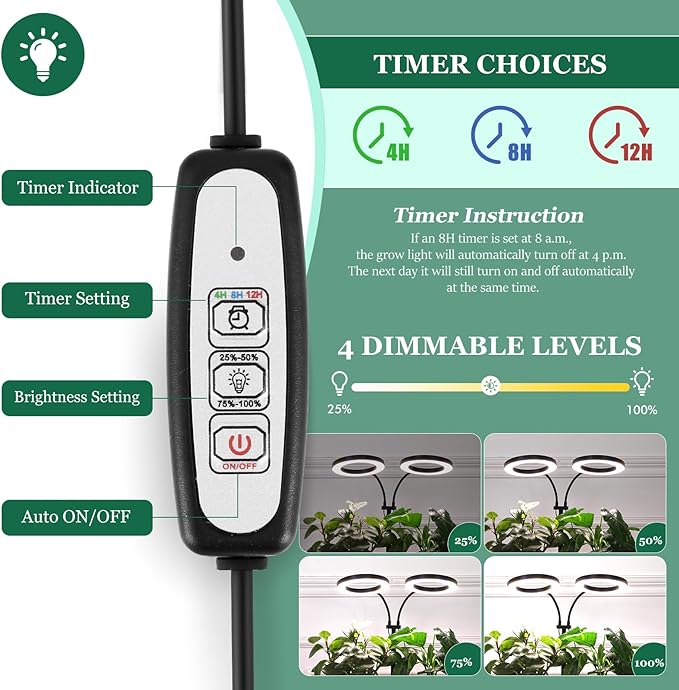 LBW Grow Light for Indoor Plants Full Spectrum, Plant Lights for Indoor Growing, LED Plant Lamp for Indoor House Plant with Auto Timer, Adjustable Height and Brightness