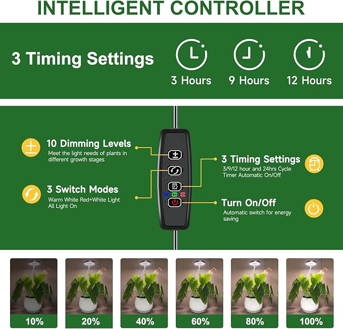 Grow Lights for Indoor Plants, 48 LEDs Full Spectrum Plant Light for Indoor Plants, Height Adjustable Growing Lamp with Base, 3 Optional Spectrums, Auto Timer 3/9/12Hrs, 10 Brightness,2 Pack