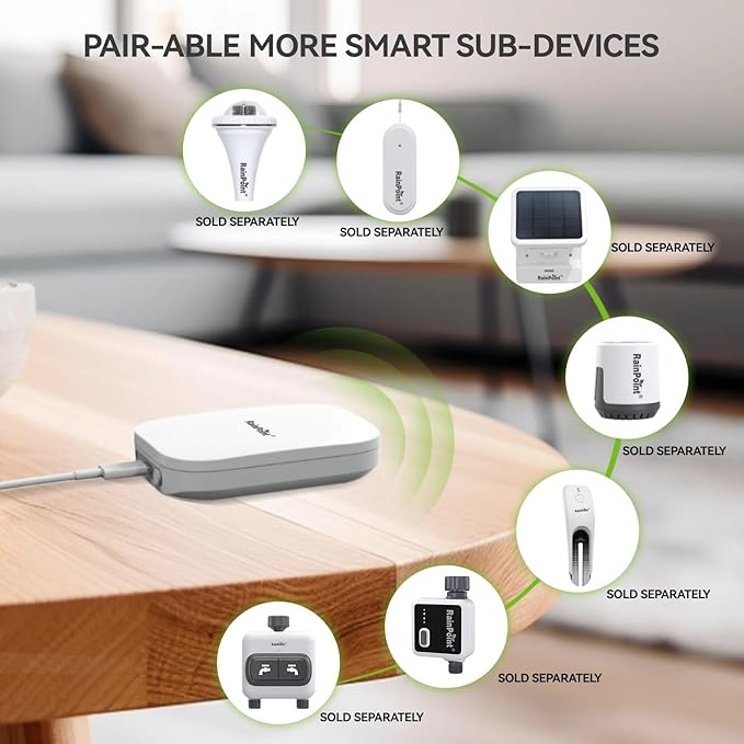 RainPoint 3-in-1 Smart Wireless Soil Moisture Meter for Plants Indoor/Outdoor Without Hub, WiFi APP Temperature Sunlight Sensor for Gardening Lawn Houseplants Monitor Hygrometer