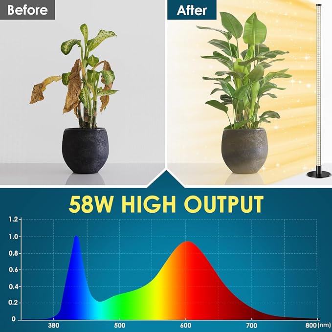 2 Pack Grow Lights for Indoor Plants, 6000K 243 LEDs Light for Seed Starting with Full Spectrum, 45in Height Standing Plant Light, 3 Switch Modes for Wide Area Coverage in Indoor Plants