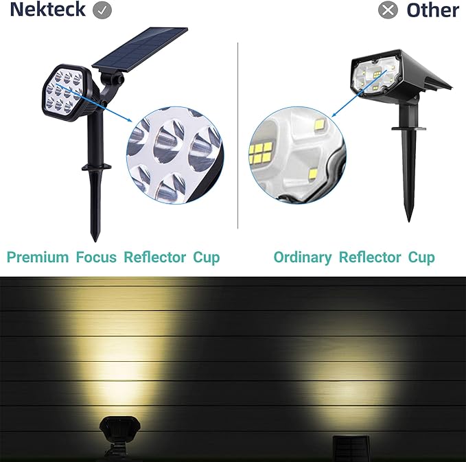 Nekteck Solar Lights Outdoor,10 LED Landscape Spotlights Powered Wall Lights 2-in-1 Wireless Adjustable Security Decoration Lighting for Yard Garden Walkway Porch Pool Driveway (10 Pack, Warm White)