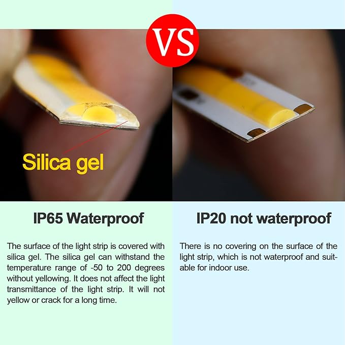 24V COB LED Strip Light Cool White 6000K 5M/16.4ft 2400LEDs Waterproof IP65 Uniform Glow CRI 93+ Flexible LED Tape Lights for DIY Cabinet Bedroom Kitchen Home Decor(No Power Supply)