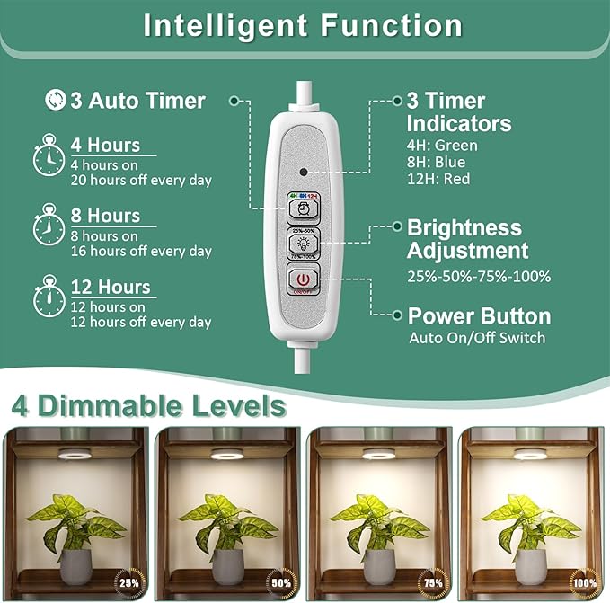 LORDEM Grow Light for Indoor Plants, 48 LEDs Ceiling Full Spectrum Plant Light, 5V Corded Growing Lamp with 4/8/12H Auto Switch, 4 Dimmable Brightness Levels, Single-Head, 2 Pack