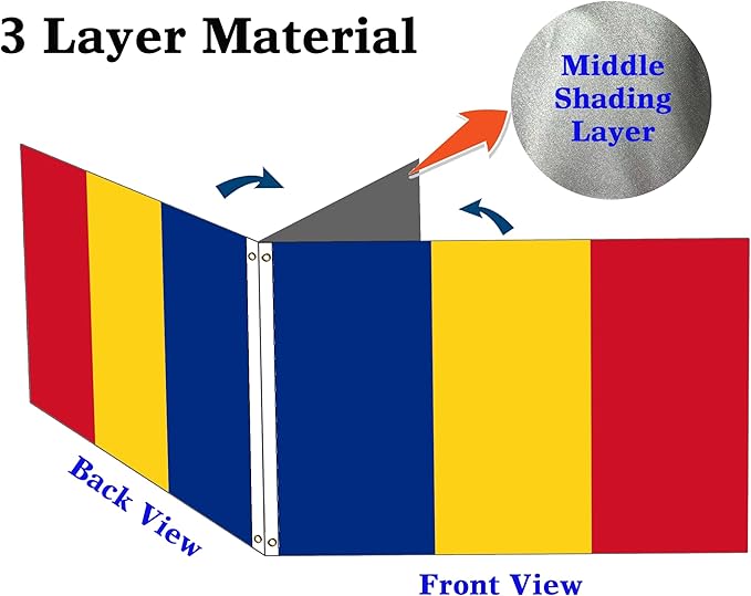 Double Sided Romania Flag 2x3FT Romanian National Polyester Banner With 2 Grommets Fade Resistant Vivid Color For Patriotic Festival Events Party Decoration(Romania, 2x3FT-3ply)