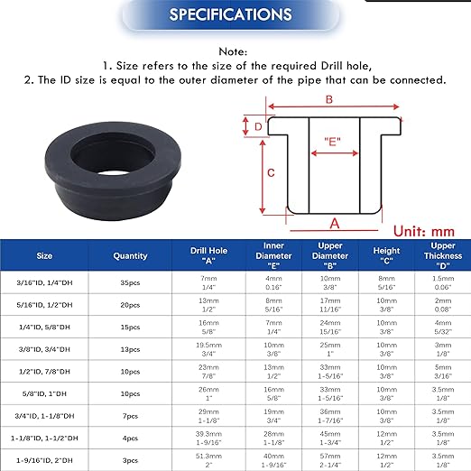 1-1/8 Inch Drill Hole, 3/4 Inch ID Silicone Rubber Grommets for Wiring, Firewall Hole Plug, Large Top Hat Grommets for 3/4 Inch OD Vinyl Tubing in Hydroponic Irrigation Systems, 7 Pack