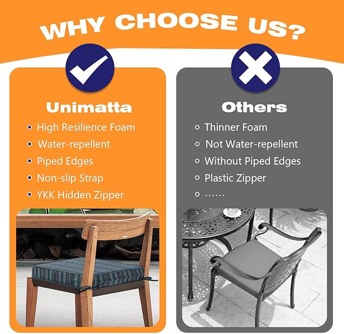 Sunbrella Square Corner Seat Cushions, 19" x 19" x 3", Set of 4, Indoor Outdoor Water Repellent Universal Chair Pads with Ties for Patio Furniture, Garden Dining Chairs, Troupe Dock