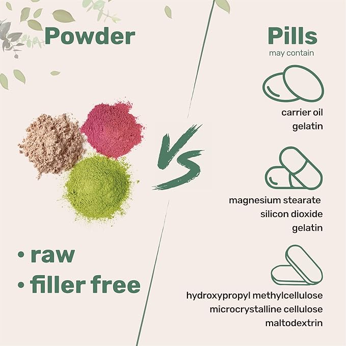 Micro Ingredients Organic Ashwagandha Root Powder 2 Pound,
