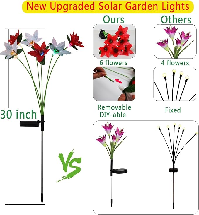 Solar Garden Lights, 2 Pack New Upgraded Solar Swaying Lights with 12 Flowers Solar Lights for Outside Garden Yard Decor Outdoor Waterproof, Gardening Birthday Gifts for Women Mom Grandma, White & Red